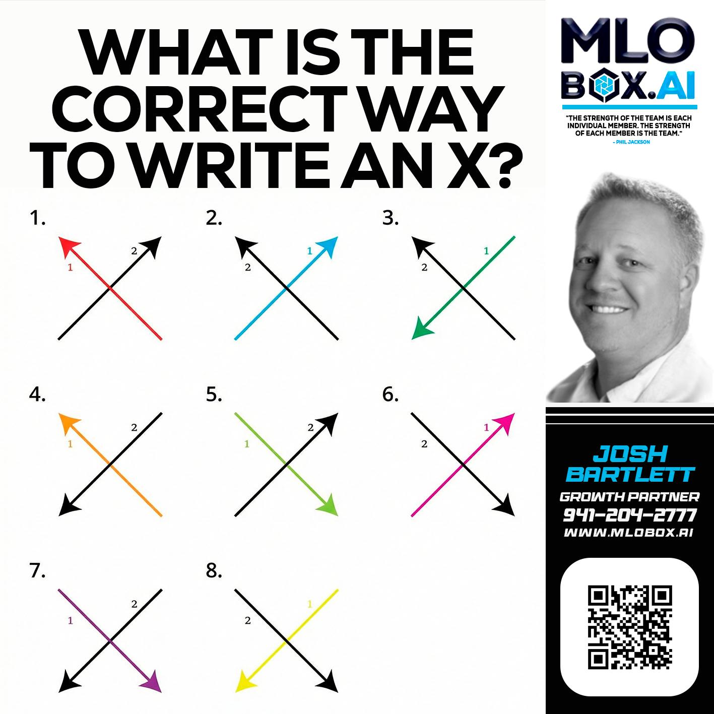 WHAT IS THE CORRECT WAY - Josh Bartlett -Branch Manager/Mortgage Advisor