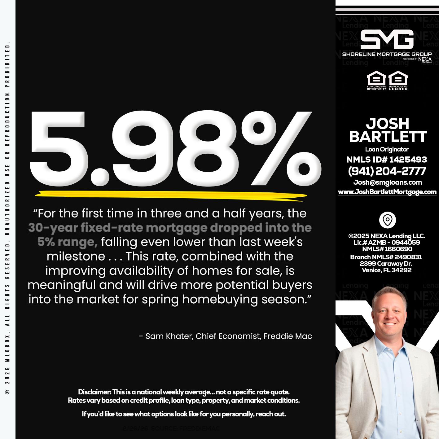 5.98% - Josh Bartlett -Branch Manager/Mortgage Advisor