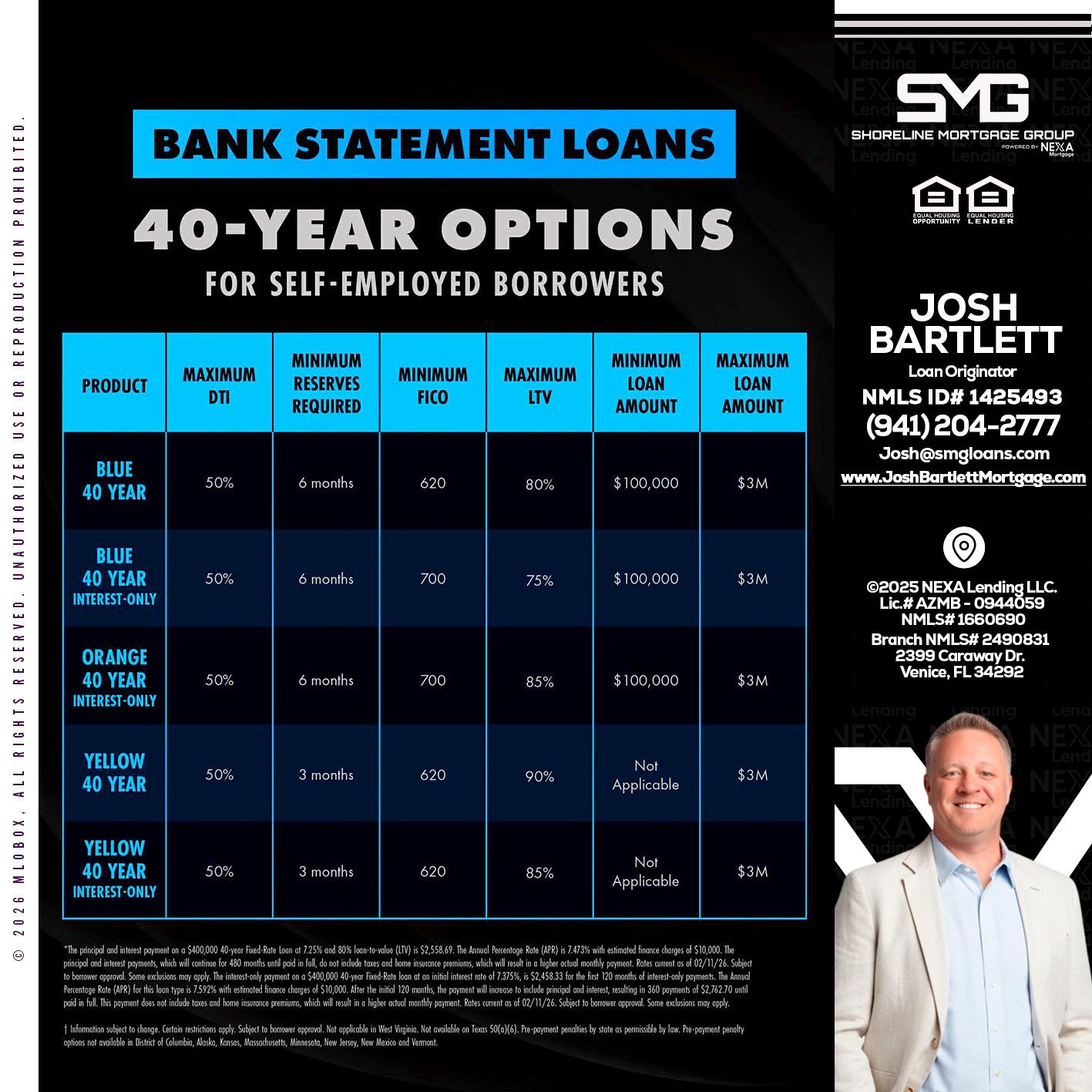 40 YR. OPTIONS - Josh Bartlett -Branch Manager/Mortgage Advisor
